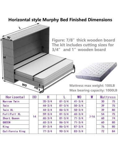 Kit de Hardware para Cama Murphy FleiSleep Horizontal Twin XL