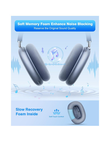 Almohadillas de Repuesto Link Dream para AirPods Max - Azul