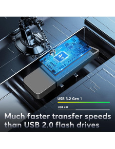 AreTop 64GB USB 3.2 Gen 1 Unidad Flash con Adaptador USB C 2