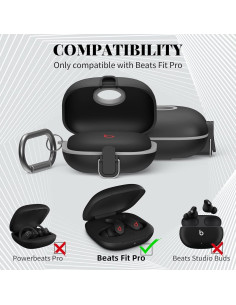 Funda de bloqueo WOFRO para Beats Fit Pro - TPU Negro 2