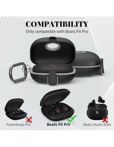 Funda de bloqueo WOFRO para Beats Fit Pro - TPU Negro