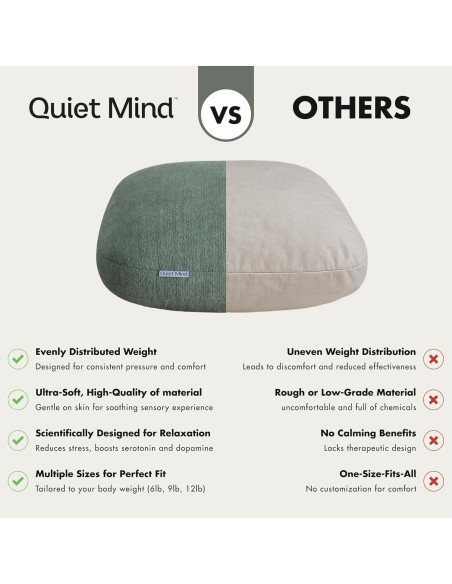 Almohada con peso Quiet Mind Pequeña 2.72 kg Verde Agave