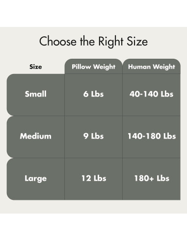 Almohada con peso Quiet Mind Pequeña 2.72 kg Verde Agave