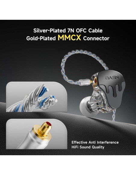 Auriculares In-Ear BASN BmasterX 6 HiFi con Aislamiento de Ruido