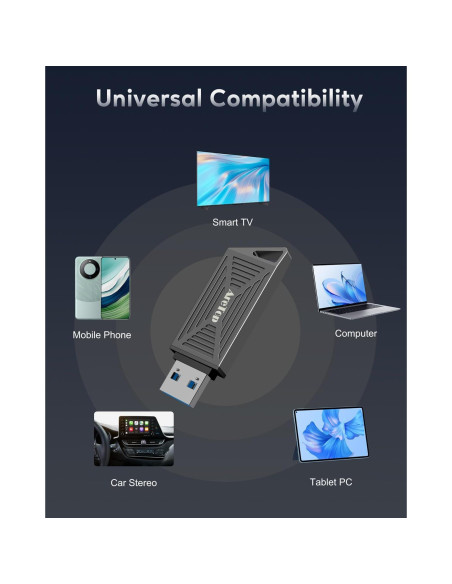 AreTop 64GB USB 3.2 Gen 1 Unidad Flash con Adaptador USB C AreTop 64GB USB 3.2 Gen 1 Unidad Flash con Adaptador USB C