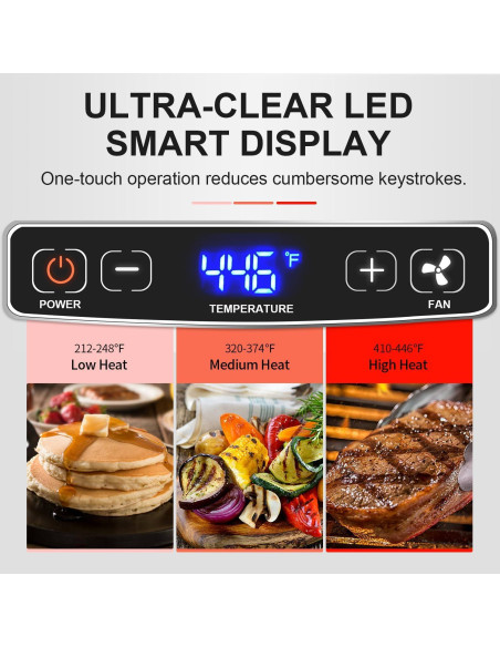 Parrilla Eléctrica Sin Humo CUSIMAX 1500W Interior Antiadherente