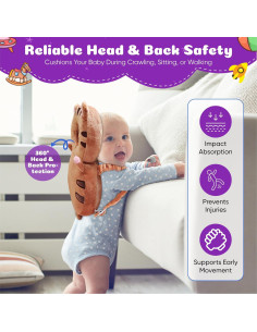 Mochila Protectora de Cabeza HippoBaby - Cojín de Seguridad Bebé 2