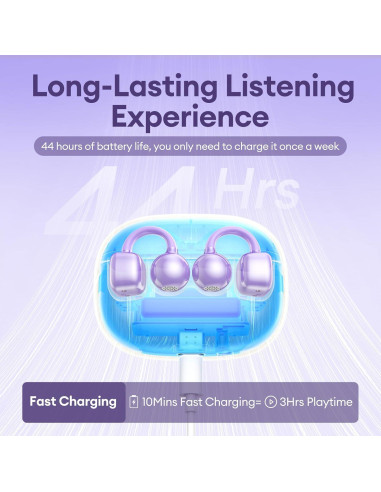 Auriculares Inalámbricos PAXA Clipbuds714 Morado 50H Bluetooth 5.4