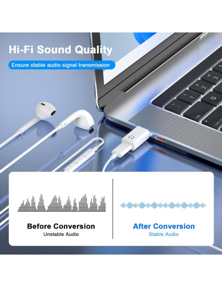 Adaptador de Audio Lightning a USB-C WAMAXLINK para iPhone 16/15