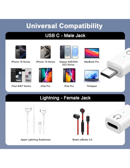 Adaptador de Audio Lightning a USB-C WAMAXLINK para iPhone 16/15
