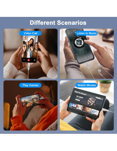 Adaptador de Audio Lightning a USB-C WAMAXLINK para iPhone 16/15