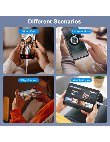 Adaptador de Audio Lightning a USB-C WAMAXLINK para iPhone 16/15