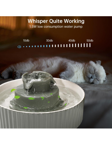 Fuente de Agua Automática para Gatos SgurFin 2.1L Cerámica Gris
