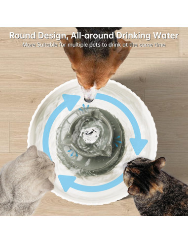 Fuente de Agua Automática para Gatos SgurFin 2.1L Cerámica Gris