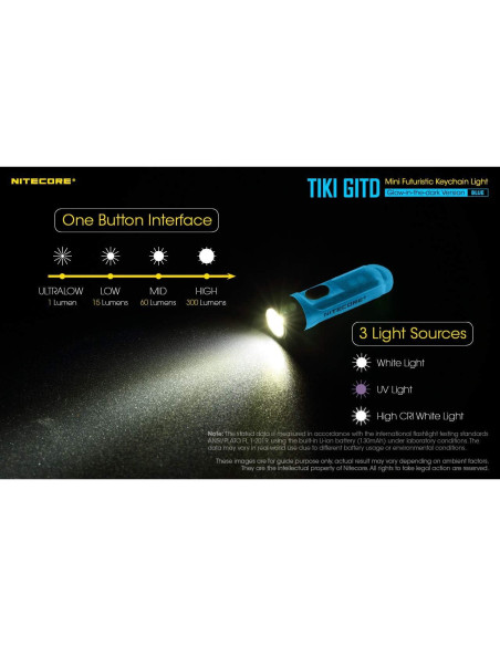 Linterna de Llavero Nitecore Tiki GITD Azul 300 Lúmenes USB-C