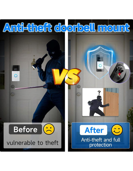 Soporte de Timbre de Video Antirrobo TagRecove Ajustable