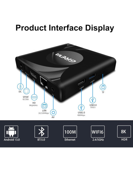 Caja Android TV GREVA PRO13-8K 2GB RAM 16GB ROM 8K HDR