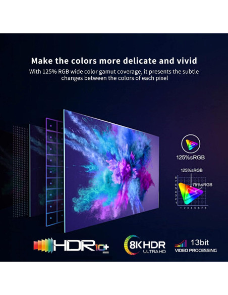 Caja Android TV GREVA PRO13-8K 2GB RAM 16GB ROM 8K HDR