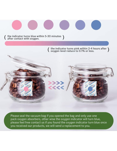 110 Paquetes Absorbentes de Oxígeno Grado Alimenticio LinsKind