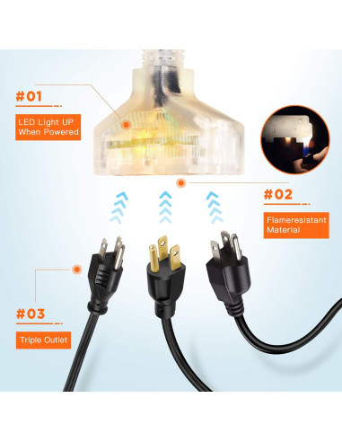 Carrete de Cable Eléctrico Retráctil Giraffe Tools 15m 12AWG