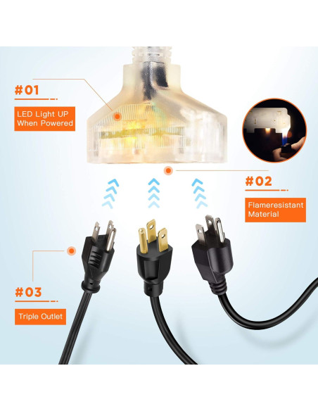 Carrete de Cable Eléctrico Retráctil Giraffe Tools 15m 12AWG