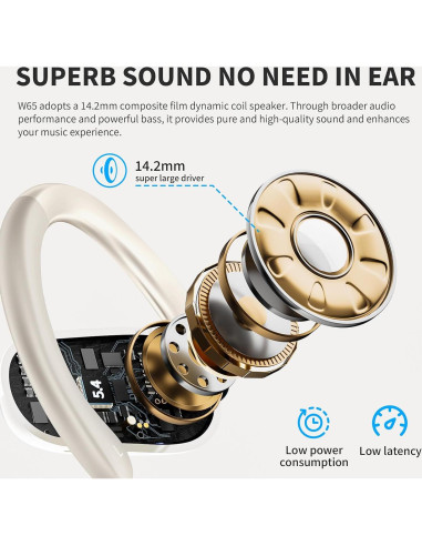 Auriculares inalámbricos SANSUI W65 Bluetooth 5.4 IPX4 30H