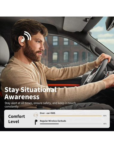 Auriculares inalámbricos SANSUI W65 Bluetooth 5.4 IPX4 30H