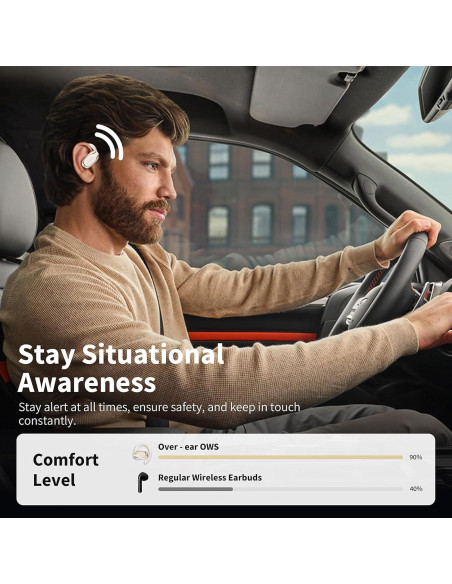 Auriculares inalámbricos SANSUI W65 Bluetooth 5.4 IPX4 30H Auriculares inalámbricos SANSUI W65 Bluetooth 5.4 IPX4 30H