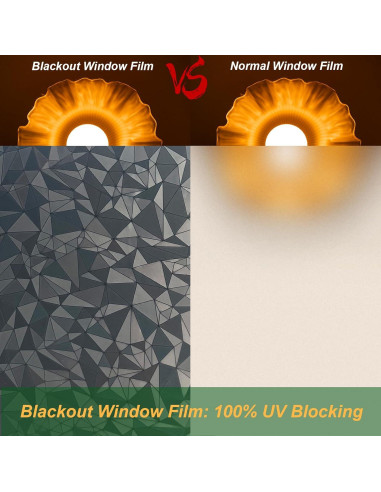 Película Blackout Niviy 30x200 cm - 100% Bloqueo Luz Solar