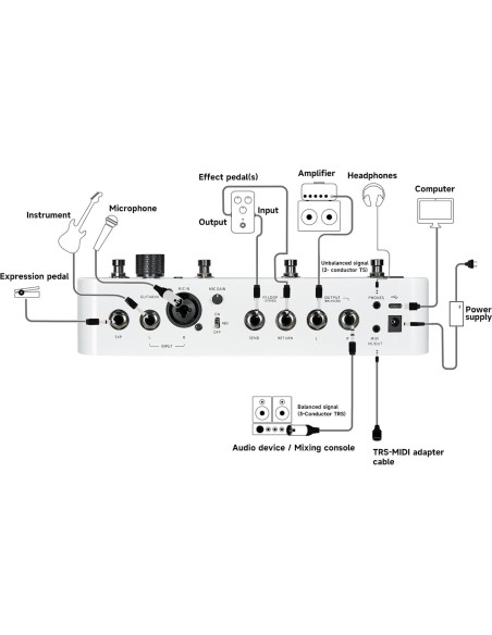 Procesador de Efectos para Guitarra MOOER GS1000 350+ Efectos