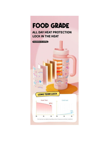 Vaso de Acero Inoxidable FRAGRANTGARDEN 710ml con Asa Rosa