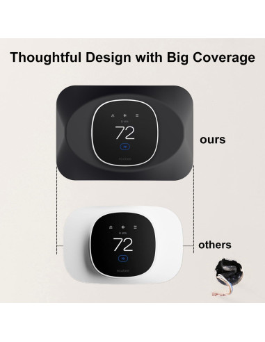 Cubierta de Placa de Pared BAOKZZOM para Ecobee 2025 - Negro