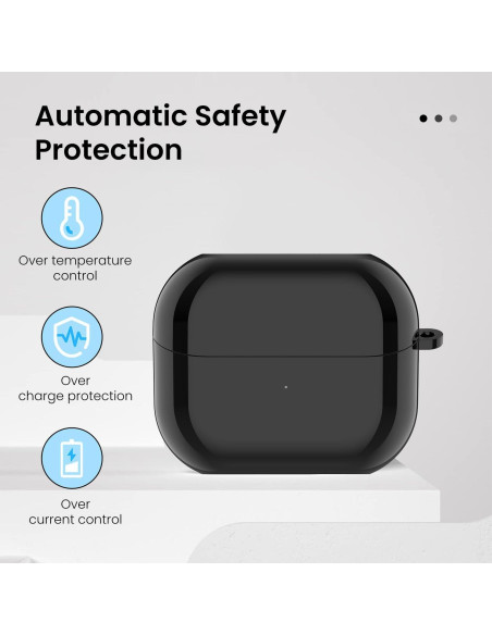 Estuche de Carga Samsung Galaxy Buds 3 Pro SM-R630 Negro Estuche de Carga Samsung Galaxy Buds 3 Pro SM-R630 Negro