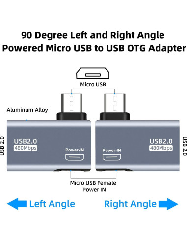 Adaptador Micro USB OTG AreMe 2 Pack para Fire TV Stick