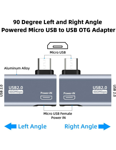 Adaptador Micro USB OTG AreMe 2 Pack para Fire TV Stick
