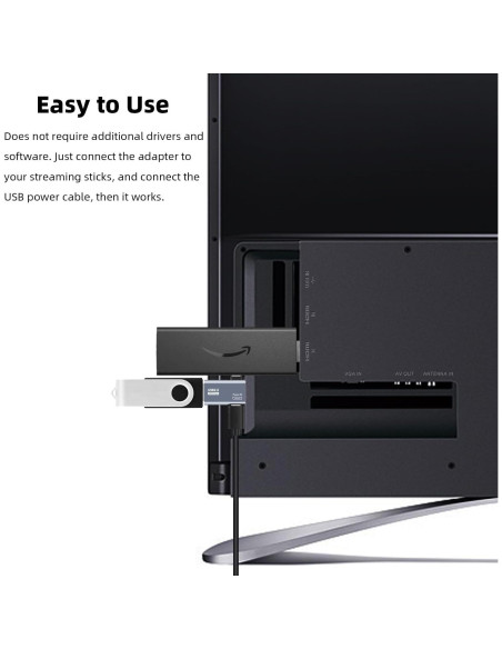 Adaptador Micro USB OTG AreMe 2 Pack para Fire TV Stick