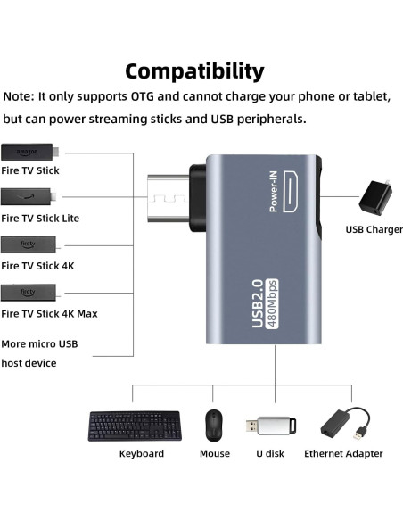 Adaptador Micro USB OTG AreMe 2 Pack para Fire TV Stick