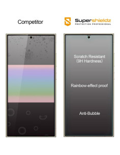 Protector de Pantalla Vidrio Templado Supershieldz para Samsung Galaxy S24 Ultra 2