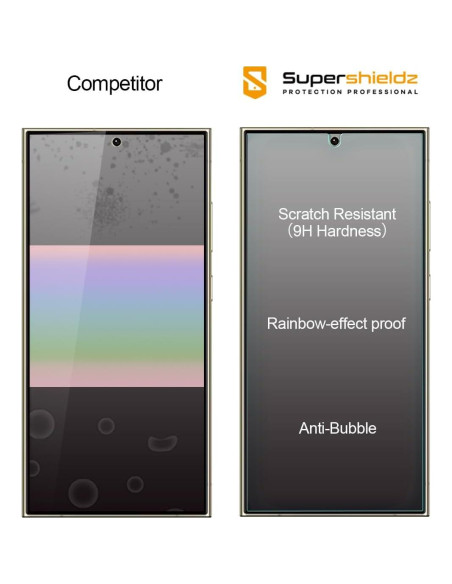 Protector de Pantalla Vidrio Templado Supershieldz para Samsung Galaxy S24 Ultra Protector de Pantalla Vidrio Templado Supershieldz para Samsung Galaxy S24 Ultra