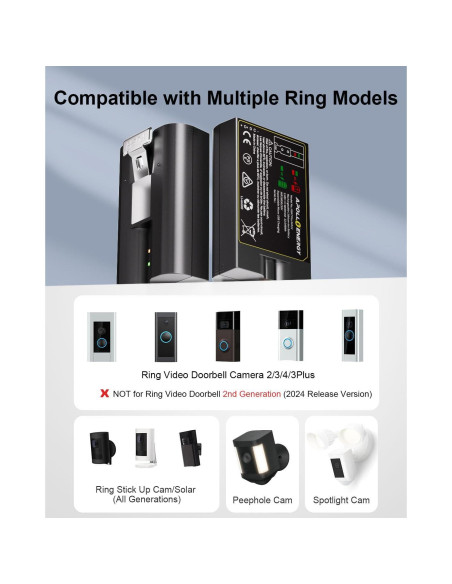 Paquete de 2 Baterías Ring V4 6040mAh + Cargador Digital Paquete de 2 Baterías Ring V4 6040mAh + Cargador Digital