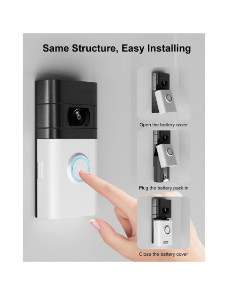 Paquete de 2 Baterías Ring V4 6040mAh + Cargador Digital Paquete de 2 Baterías Ring V4 6040mAh + Cargador Digital