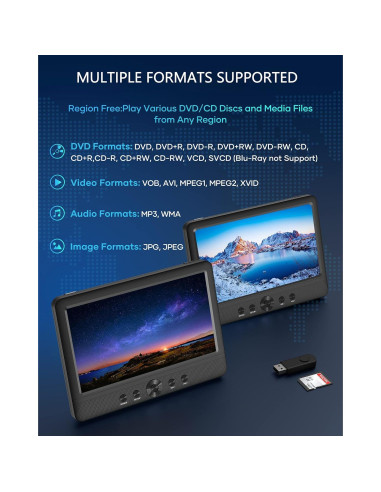 Reproductor DVD Doble Portátil WONNIE 10.5" para Auto