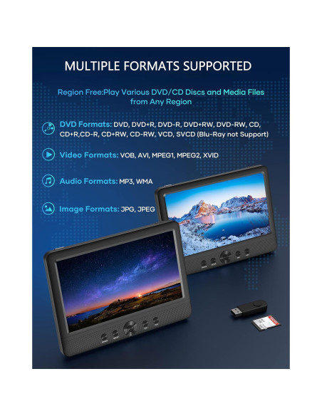 Reproductor DVD Doble Portátil WONNIE 10.5" para Auto