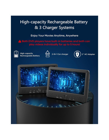 Reproductor DVD Doble Portátil WONNIE 10.5" para Auto