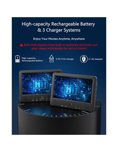Reproductor DVD Doble Portátil WONNIE 10.5" para Auto
