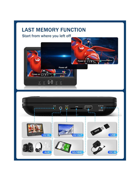 Reproductor DVD Doble Portátil WONNIE 10.5" para Auto