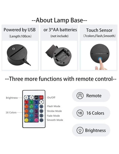 Luz Nocturna LED 3D Paesteffe Coche de Carreras F1 16 Colores