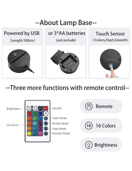 Luz Nocturna LED 3D Paesteffe Coche de Carreras F1 16 Colores