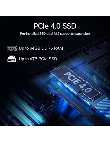 Mini Desktop Machenike Machcreator i7-13620H 32GB RAM 1TB SSD