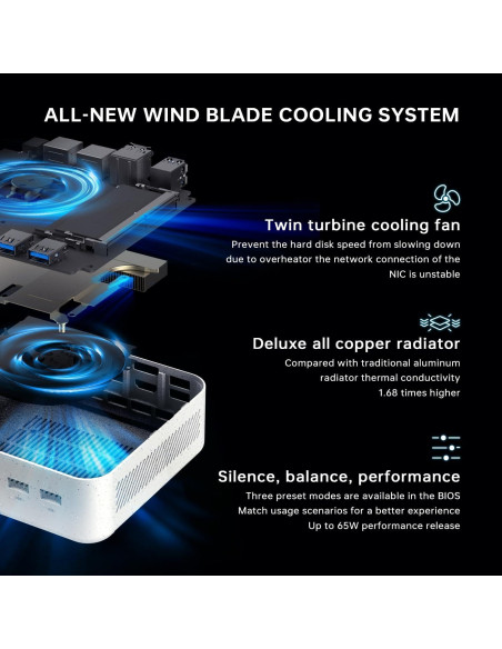 Mini Desktop Machenike Machcreator i7-13620H 32GB RAM 1TB SSD